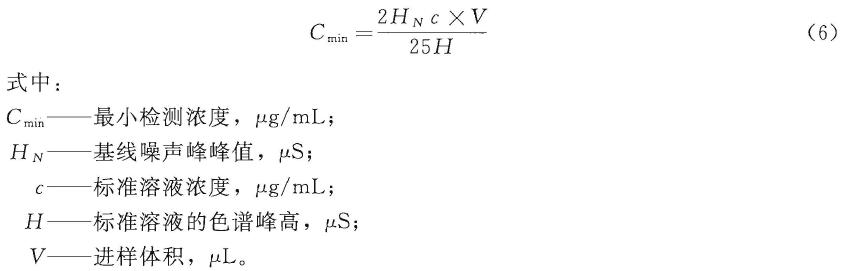 按式(6) 計(jì)算最小檢測(cè)濃度C min (按25μL 進(jìn)樣量  計(jì)算)