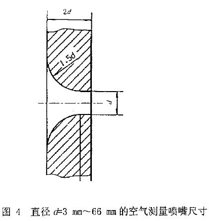 部喉直徑d=3 mm~66 mm