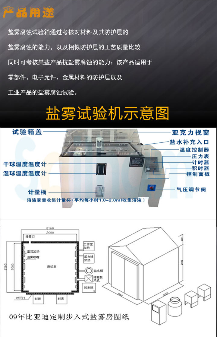 鹽霧試驗箱用途介紹