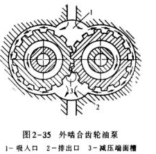 制冷壓縮機詳細圖