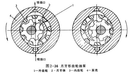 正航制冷系統詳細圖