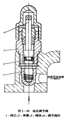 東莞儀器詳細圖