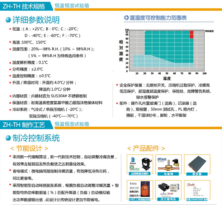 藍色烤漆恒溫恒濕試驗箱技術參數(shù)介紹圖