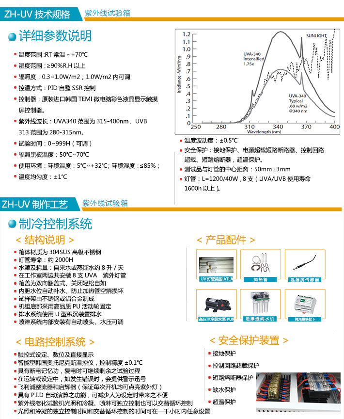 正航箱體式紫外試驗箱詳細參數說明圖