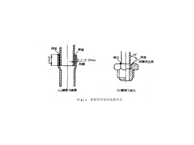 冷熱沖擊試驗(yàn)機(jī)制冷系統(tǒng)的管道怎樣焊接?