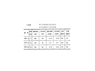 低壓汞燈鎮流器設計專注服務一百年