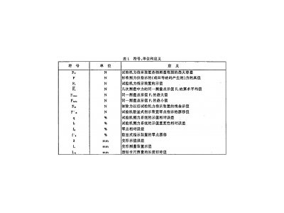 彈簧拉壓試驗(yàn)機(jī)技術(shù)條件
